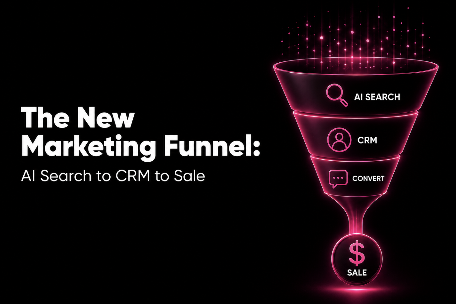 The New Marketing Funnel: AI Search to CRM to Sale