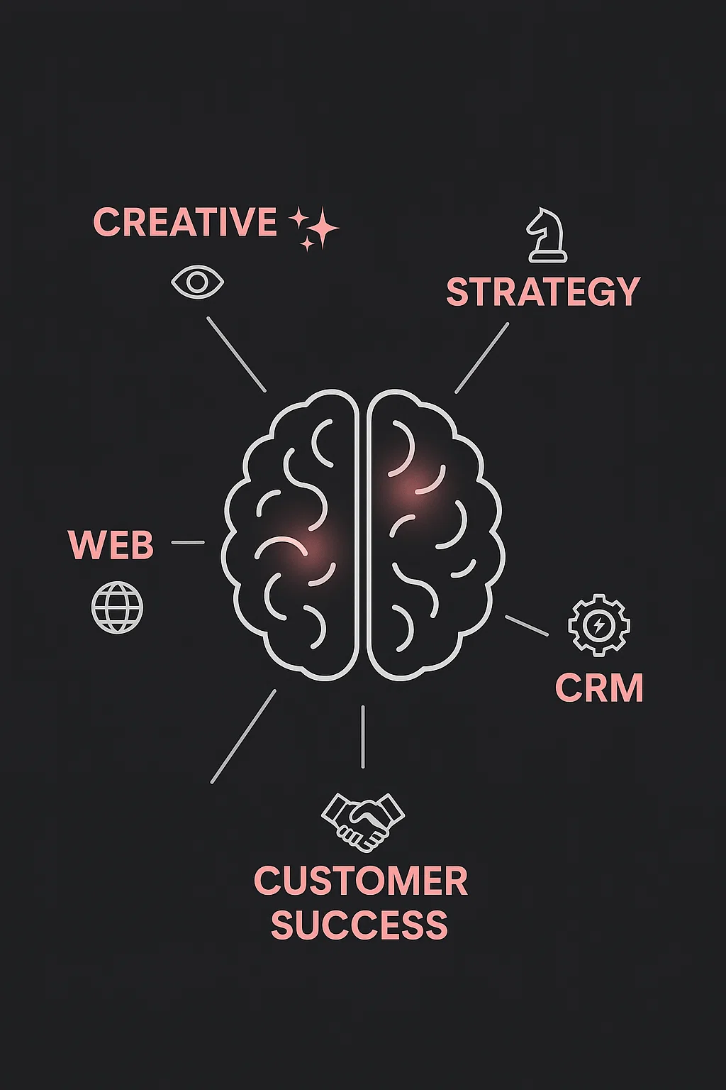 Illustration for How to Make Your Marketing Brain SmarterHow to Make Your Marketing Brain Smarter: The Secret to Scaling Without Wasting Resources