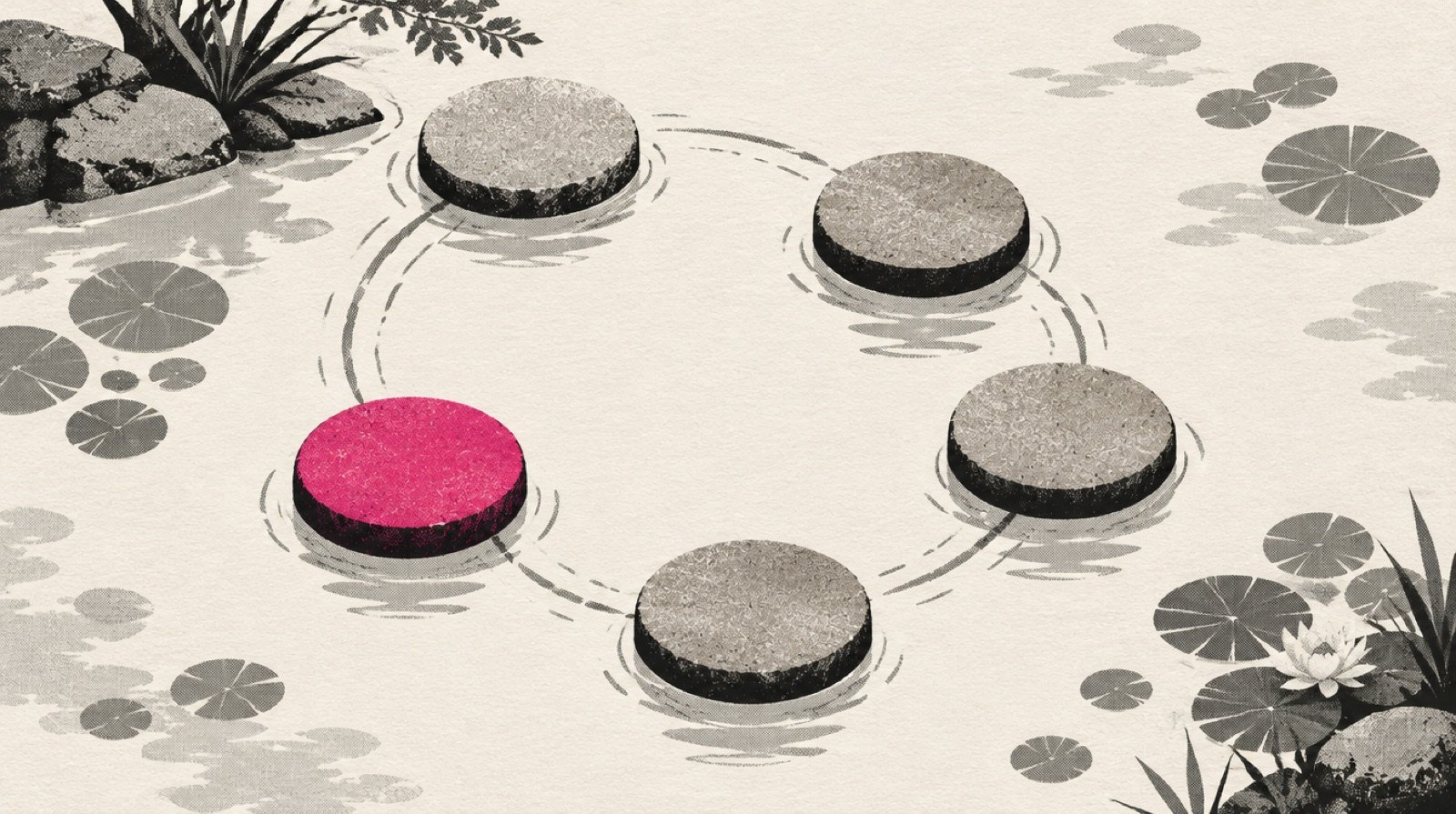 Five round stepping stones crossing a calm pond in a loop that curves back to the start, the last stone magenta