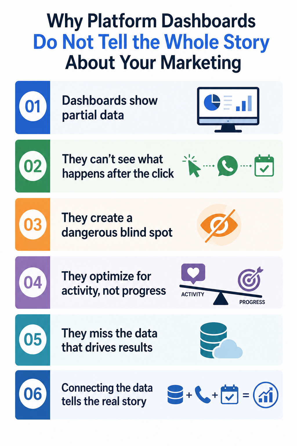 Illustration for Why Platform Dashboards Do Not Tell the Whole Story About Your Marketing