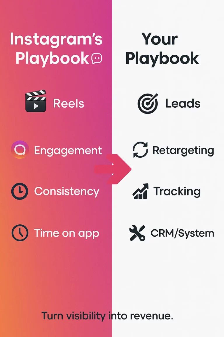 Illustration for Instagram Publishes Growth Advice
